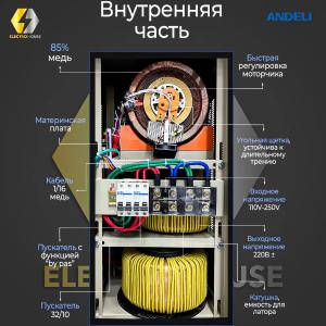 Стабилизатор напряжений ANDELI SVC-D30000VA