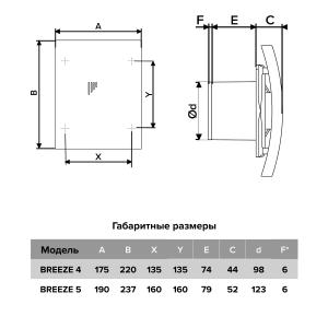 Ventilyator nakladnoy Breeze D100 obratniy klapan Turbo Diciti