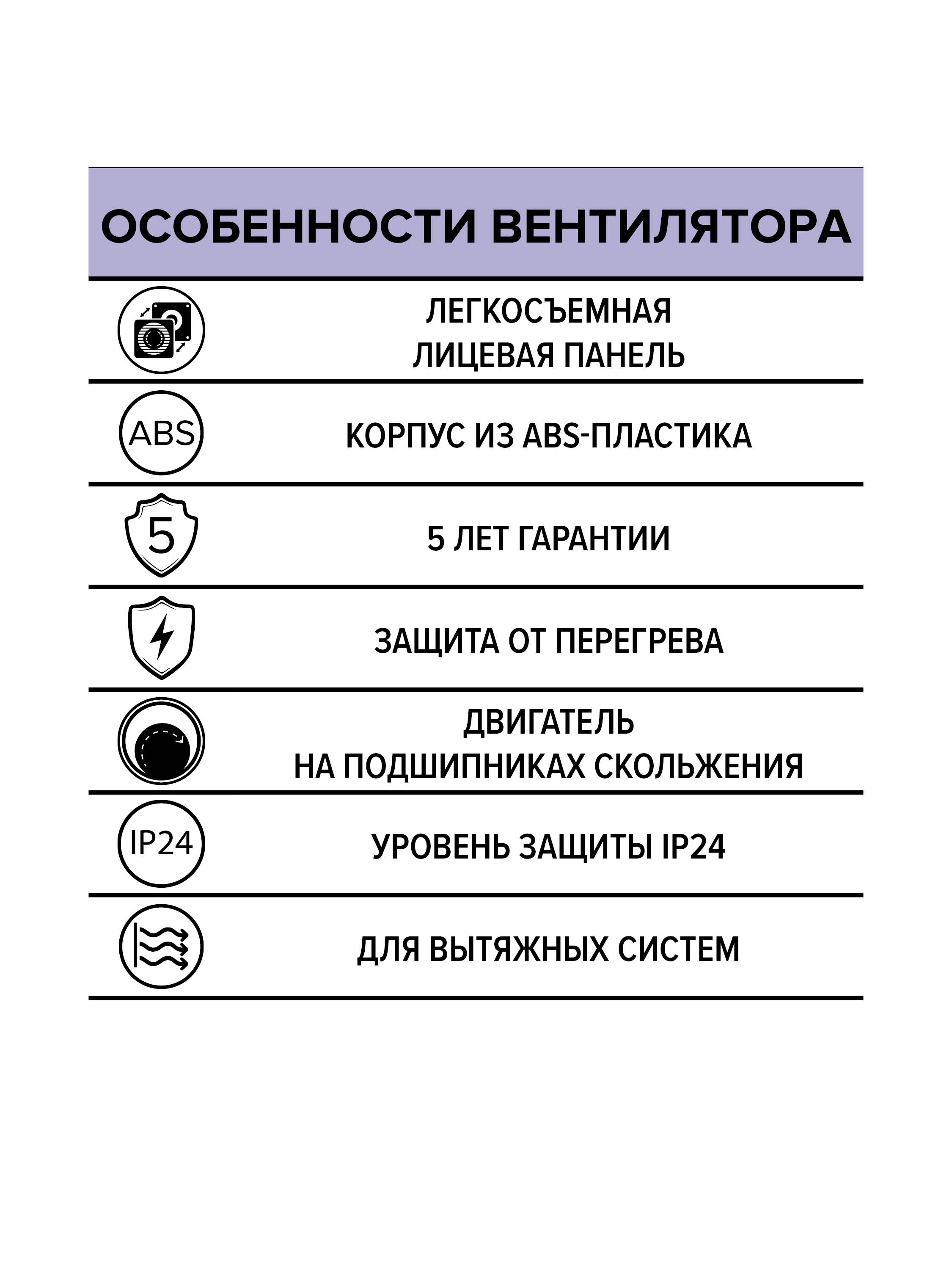 Вентилятор накладной Quadro D100 Era