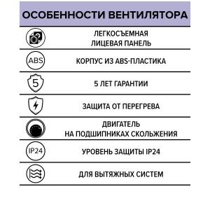 Вентилятор накладной Quadro D100 Era