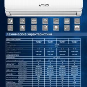 Кондиционер Sanyo 18