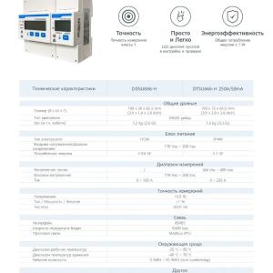 Счетчики электроэнергии DTSU666-HW Smart Power Sensor