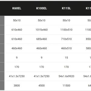 Станок ленточнопильный Ficep Katana 