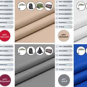 Oksford materiallari