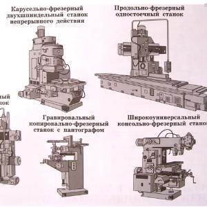 Станок ИР-500