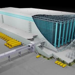Склады, ангары, логистические терминалы
