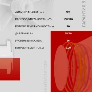 Вентилятор накладной Disc D125 Era