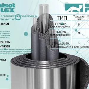 Ko'pikli sintetik kauchuk asosidagi issiqlik izolatsiyasi