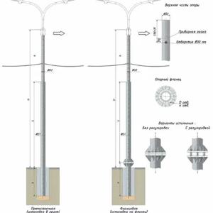 Опоры освещения и мачты связи