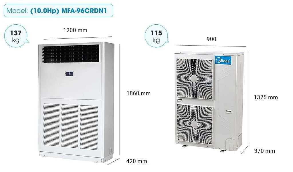 Konditsioner Midea Inverter