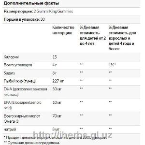 Gummi King, ДГК Омега-3, жевательные конфеты