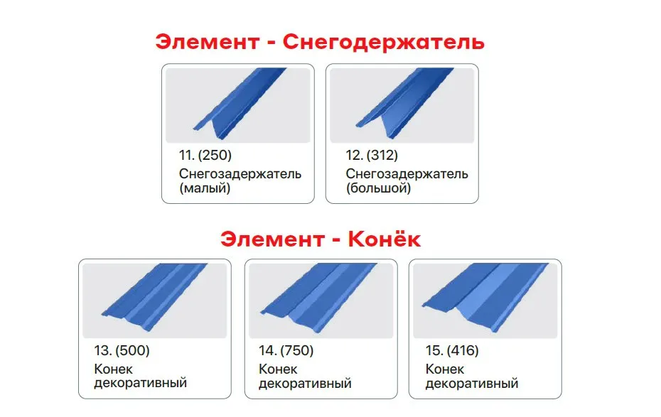 Доборные элементы
