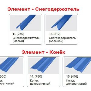 Доборные элементы