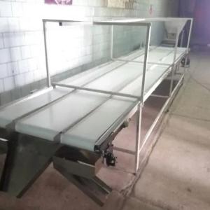 Tekshirish jadvallari