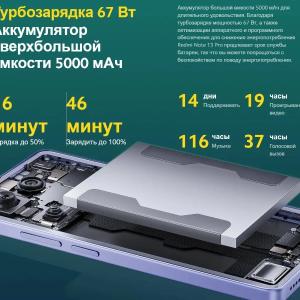 Smartfon Xiaomi Redmi Note 13 Pro+ 256/512 GB