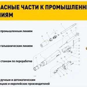 Презентация компании поставка промышленного оборудования по нанесению декоративного и защитного покрытия