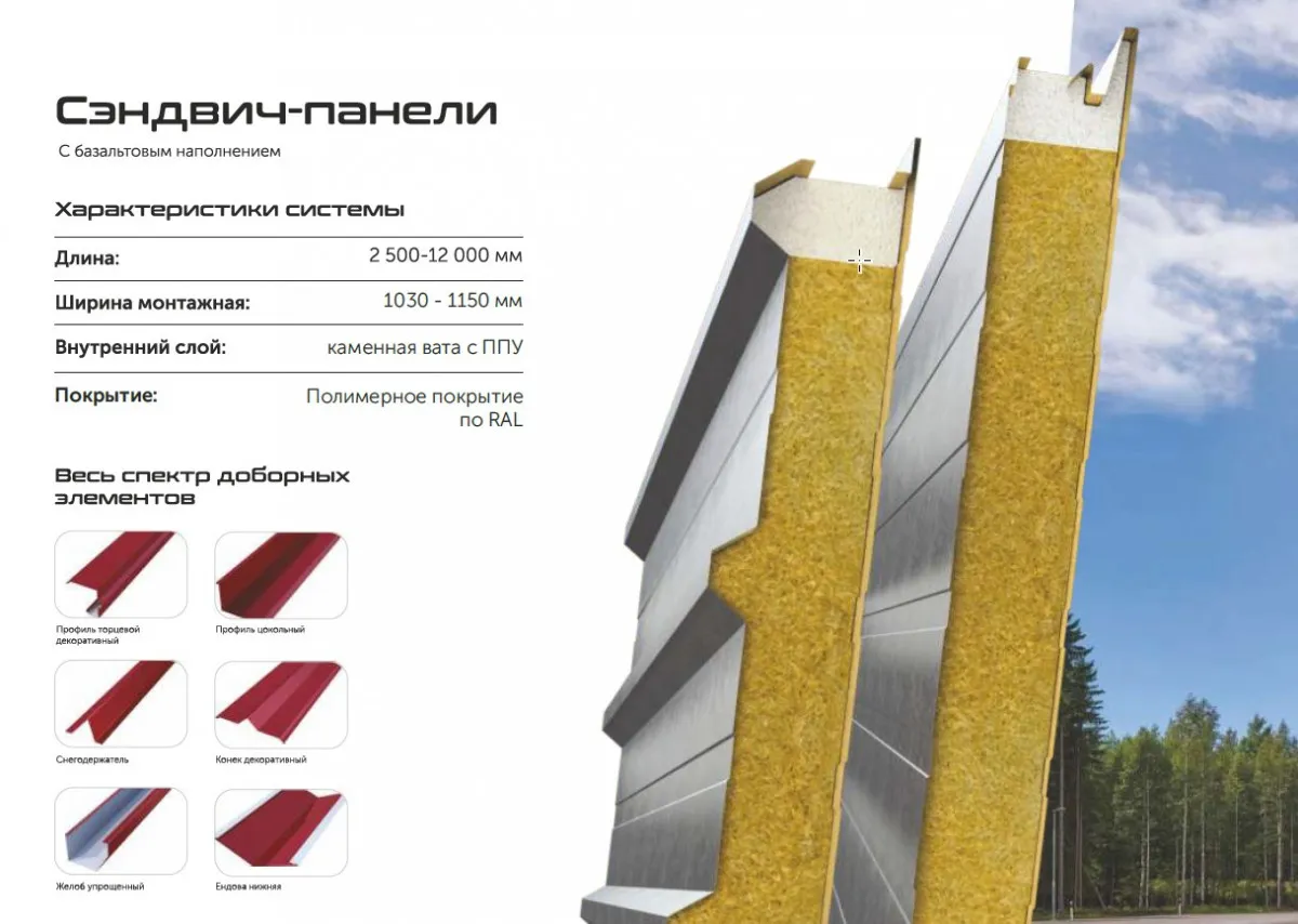Сэндвич панели REI / EI