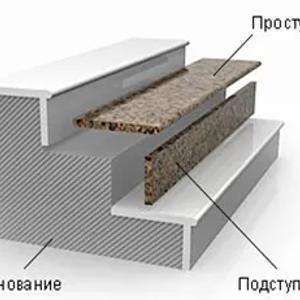 Лестницы из агломерата