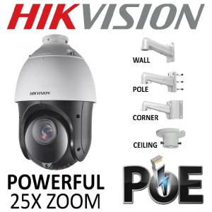 CCTV kameralari OITS 360°