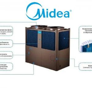 Чиллеры MIDEA от официального представителя в Узбекистане!