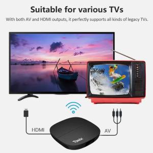 Приставка Smartbox Tanix