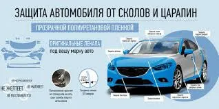 Avtomobil korpusidagi tirnalishlarga qarshi zarbga chidamli shag'alga qarshi plyonka