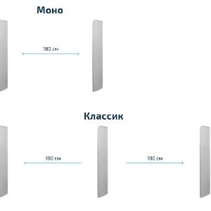 O'g'irlikka qarshi eshiklar akustomagnit