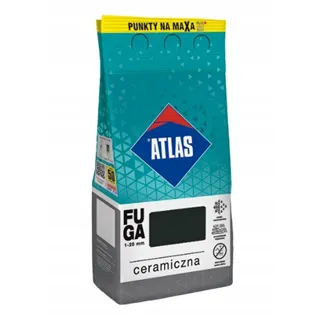 Fuga ATLAS