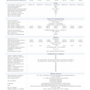 Инвертор HUAWEI SUN2000-5KTL-L1