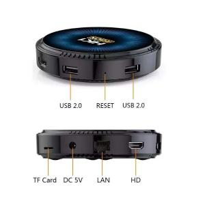 Смарт-бокс HK1 android