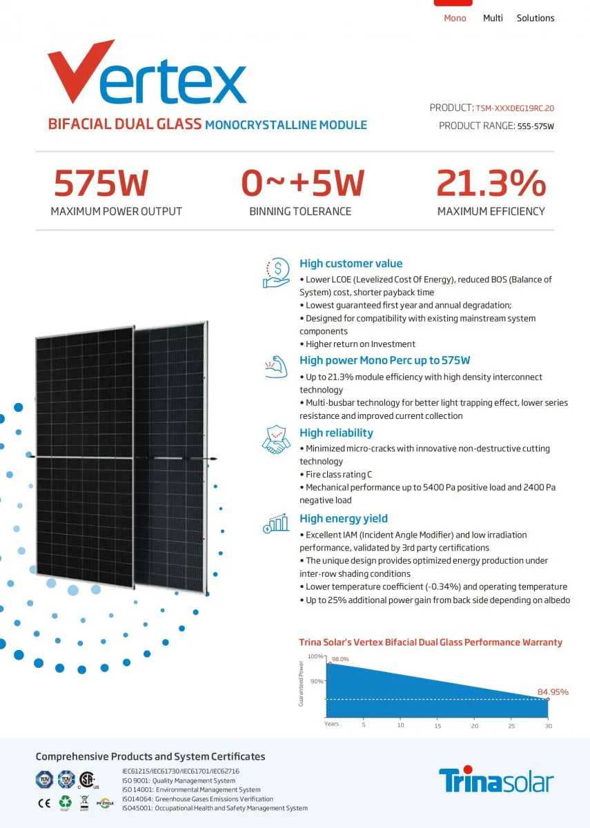 Солнечные панели Trina Solar 575W (солнечные батареи)