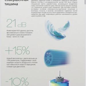 Кондиционер AUX Inverter