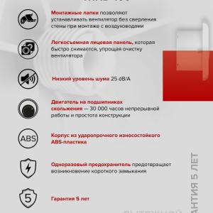 Вентилятор накладной Wind D100 Era