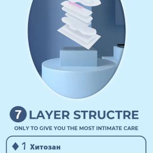 Shenlong ayol gigienik prokladkalari baxt