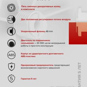 Вентилятор накладной Disc D125 Era