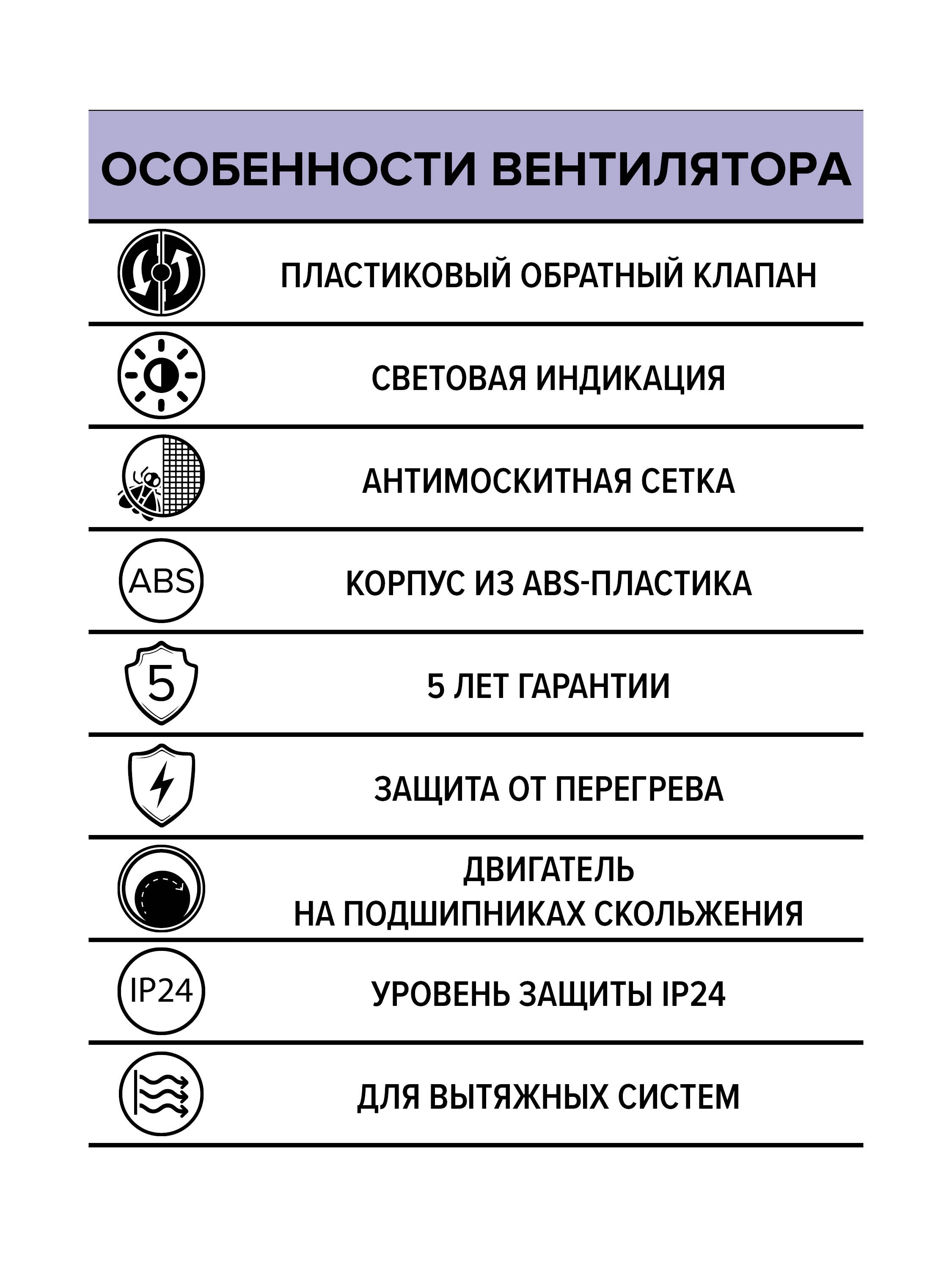 Вентилятор накладной Era D150 Era