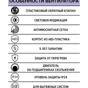Вентилятор накладной Era D150 Era