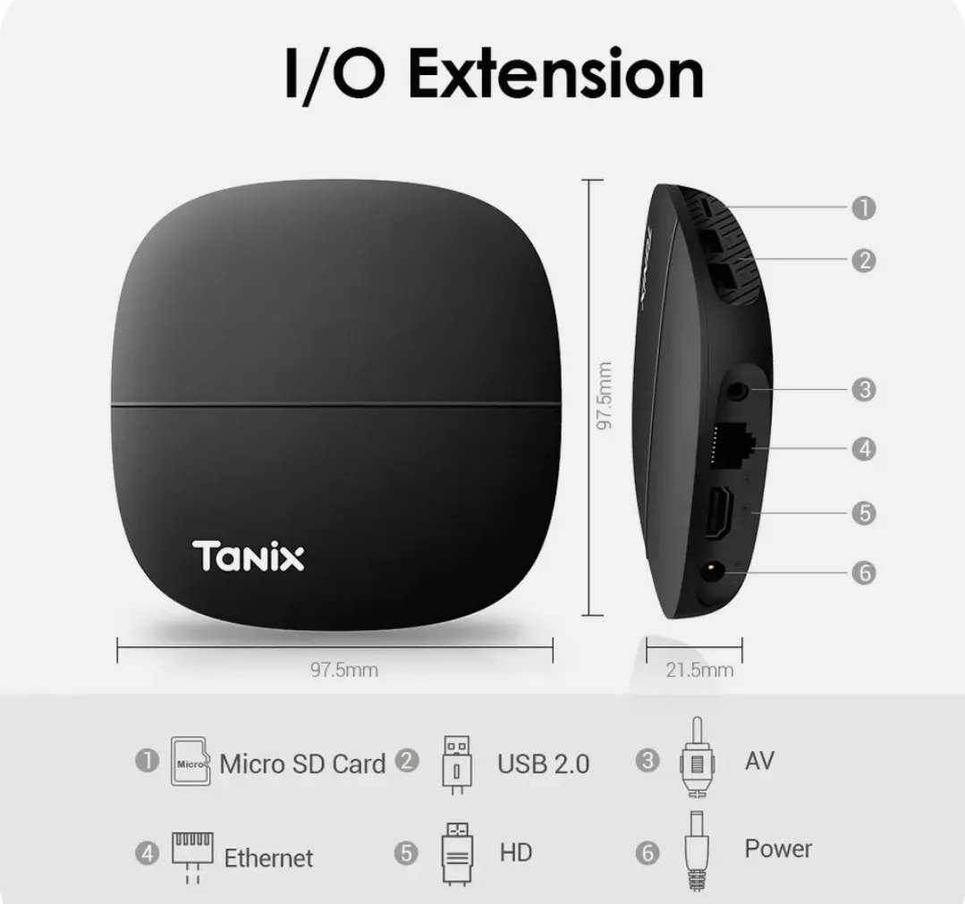 Приставка Smartbox Tanix