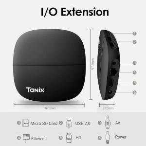 Приставка Smartbox Tanix