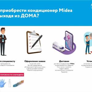 Кондиционер Midea Alba 9 Low voltage Inverter