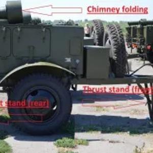 кухня прицепная КП-125