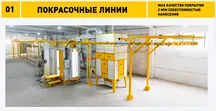 Korxonaning dekorativ va himoya qoplamalarini qo'llash uchun sanoat uskunalarini yetkazib berish taqdimoti