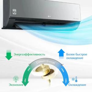 Кондиционер LG ARTCOOL Mirror 12 Inverter