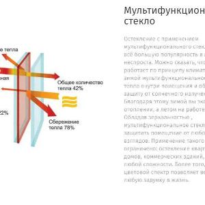 Солнцезащитное стекло ClimaGuard Solar