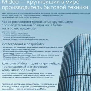 Кондиционер Midea Alba 9 Low voltage Inverter