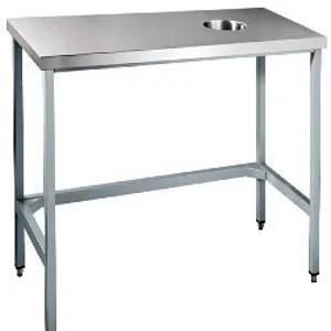 Столы производственные - островные, пристенные и комбинированные