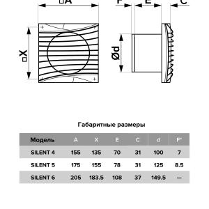 Вентилятор накладной Silent D100 обратный клапан turbo Diciti