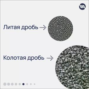 Дробь стальная металлическая