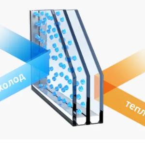 Пластиковые окна Engelberg 76