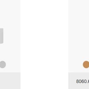 Alyuminiy oynalar uchun menteşalar